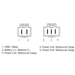 Régulateur TECNIUM by DZE MOSFET