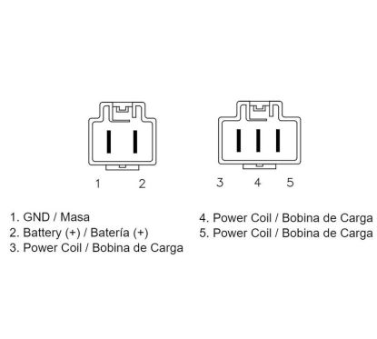 Régulateur TECNIUM by DZE MOSFET