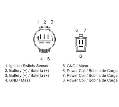 Régulateur TECNIUM by DZE MOSFET