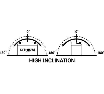 Batterie BS BATTERY Lithium-Ion - BSLI-12