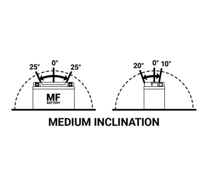 Batterie TECNIUM sans entretien avec pack acide - BT12A-BS
