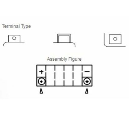 Batterie YUASA sans entretien avec pack acide - YT12A-BS