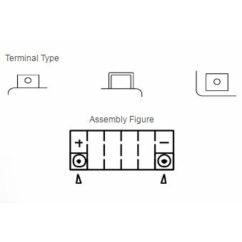 Batterie YUASA sans entretien avec pack acide - YT9B-BS
