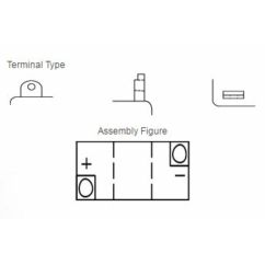 Batterie YUASA conventionnelle sans pack acide - B49-6