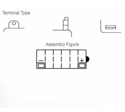 Batterie YUASA conventionnelle sans pack acide - 12N5.5A-3B