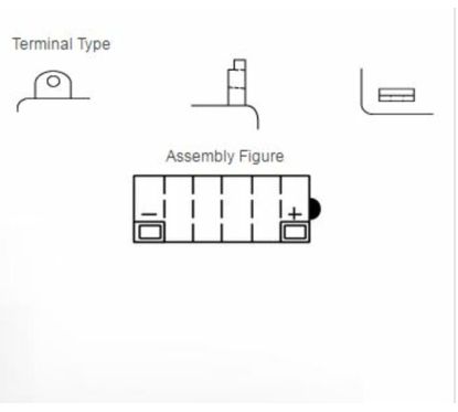 Batterie YUASA conventionnelle sans pack acide - 12N5-3B