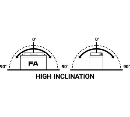 Batterie TECNIUM sans entretien activé usine - BTX9 FA