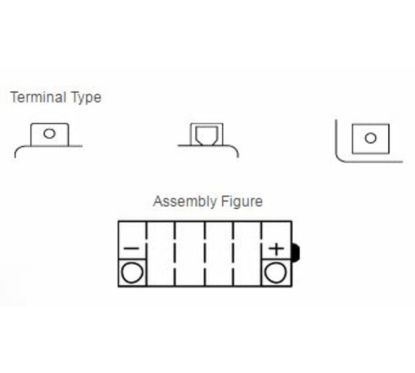 Batterie YUASA conventionnelle sans pack acide - YB4L-B