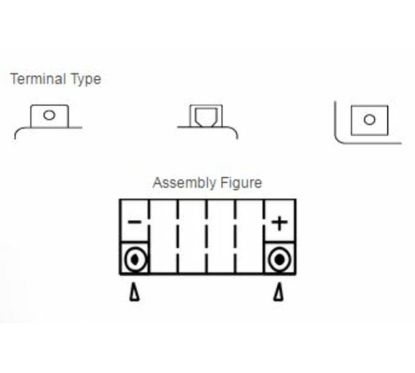 Batterie YUASA conventionnelle avec pack acide - YIX30L