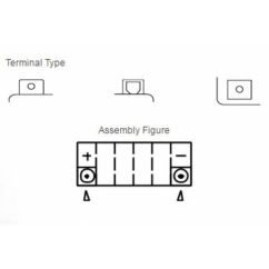 Batterie YUASA sans entretien avec pack acide - YTX14-BS