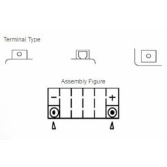 Batterie YUASA sans entretien avec pack acide - YTX14L-BS