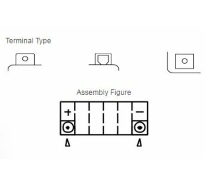 Batterie YUASA sans entretien avec pack acide - YTX12-BS
