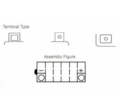 Batterie YUASA conventionnelle sans pack acide - YB18L-A