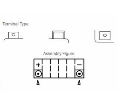 Batterie YUASA sans entretien avec pack acide - TTZ10S
