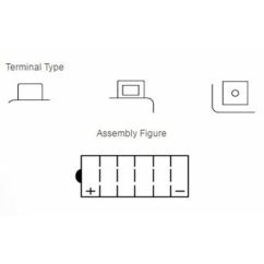 Batterie YUASA conventionnelle sans pack acide - YB14A-A2