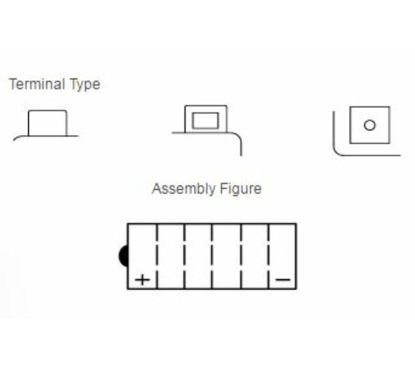 Batterie YUASA conventionnelle sans pack acide - YB14A-A2