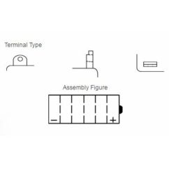 Batterie YUASA conventionnelle sans pack acide - YB14L-A