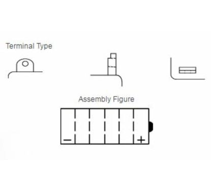 Batterie YUASA conventionnelle sans pack acide - YB14L-A