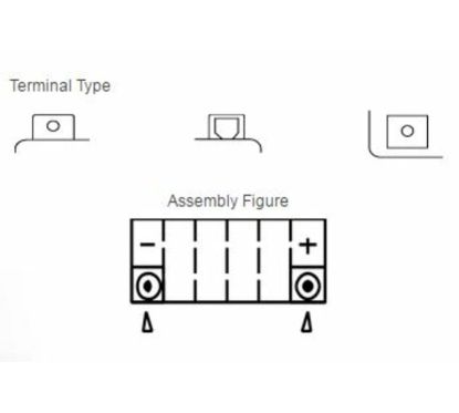 Batterie YUASA sans entretien avec pack acide - YTX5L-BS