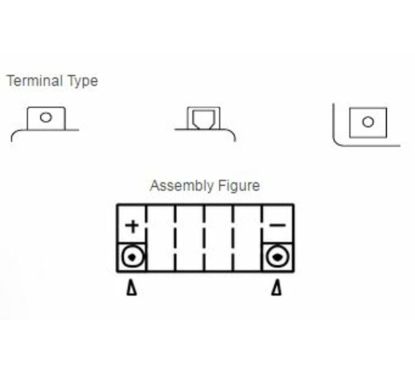 Batterie YUASA sans entretien avec pack acide - YTX9-BS