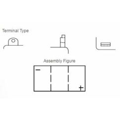 Batterie YUASA conventionnelle sans pack acide - B39-6