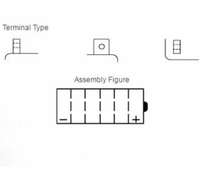 Batterie YUASA conventionnelle sans pack acide - 52515