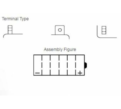 Batterie YUASA conventionnelle sans pack acide - 53030