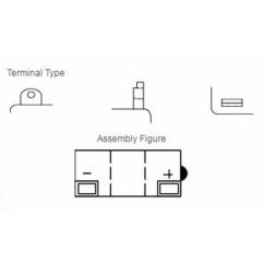 Batterie YUASA conventionnelle sans pack acide - 6N6-3B-1