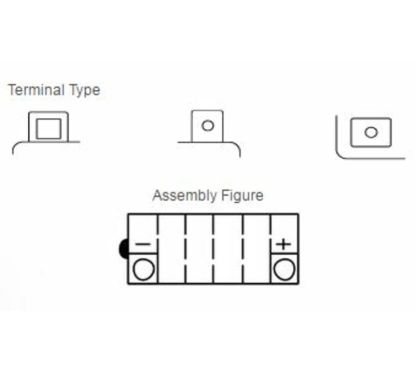 Batterie YUASA conventionnelle sans pack acide - Y50-N18L-A