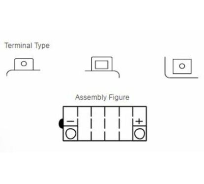 Batterie YUASA conventionnelle sans pack acide - Y50-N18L-A3