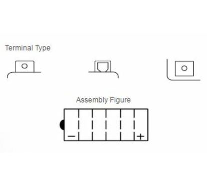 Batterie YUASA conventionnelle sans pack acide - YB4L-A