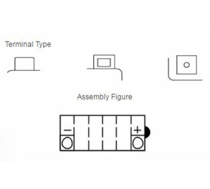 Batterie YUASA conventionnelle sans pack acide - YB14L-B2