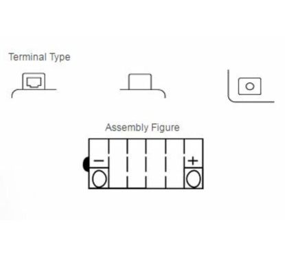 Batterie YUASA conventionnelle sans pack acide - YB16AL-A2
