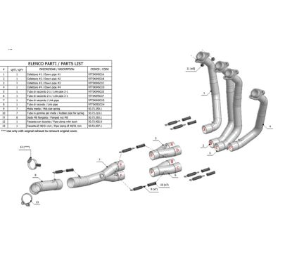 Pièce de rechange MIVV