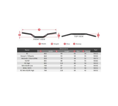 Guidon SCAR O² High - Graphic Colour noir