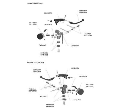 Support de guidon HC3