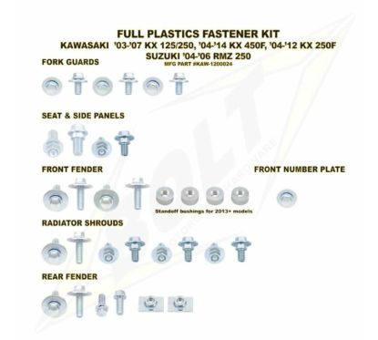 Kit vis complet de plastiques Bolt Kawasaki KX-F250/450