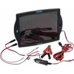 Chargeur solaire OXFORD