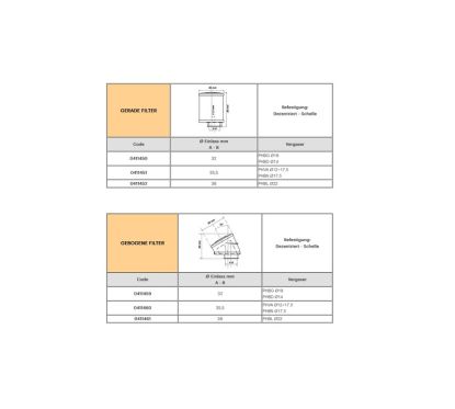 Filtre à air MALOSSI Red E14 Ø38mm - incliné 30°