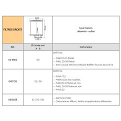 Filtre à air MALOSSI Red Filter E13