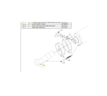 Tube de raccord MIVV