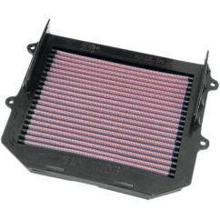 Remplacement du High-Flow Air Filter™ d’origine