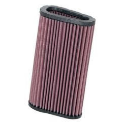 Remplacement du High-Flow Air Filter™ d’origine