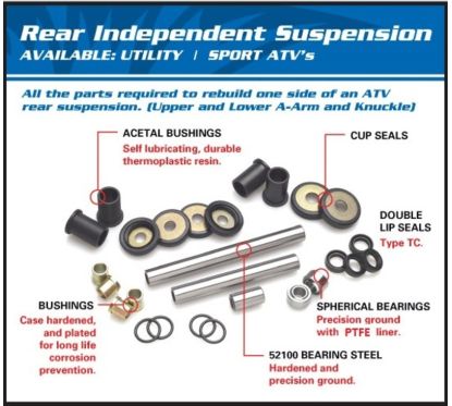 Roulement de suspension arrière ALL BALLS Suzuki LTA700 King Quad