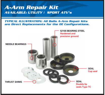 Kit reconditionnement de triangle supérieur/inférieur ALL BALLS Polaris Sportsman/RZR