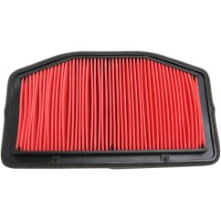 Filtre à air de rechange