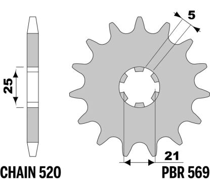 Pignon PBR acier standard - 520