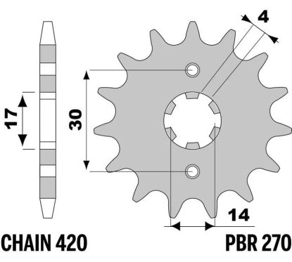 Pignon PBR acier standard - 420