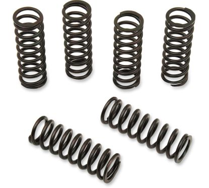 Kit de ressorts d’embrayage