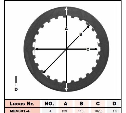 Kit disques d’entraînement en acier d’embrayage